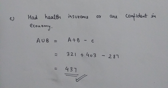 Contidont m Had heal insuro economy a or AUB = A+B-c 321 + 403-281 - 431