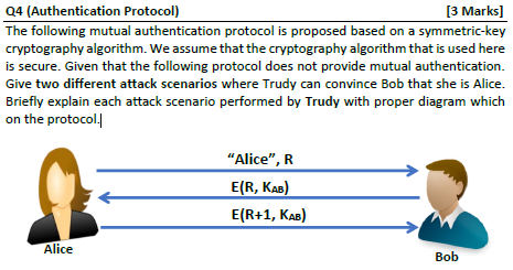 Q4 (Authentication Protocol) [3 Marks] The following mutual authentication protocol is proposed based on a symmetric-key cryp