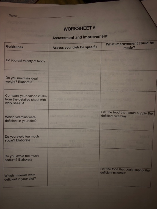 Name: WORKSHEET 5 Assessment and Improvement What improvement could be made? Guidelines Assess your diet/ Be specific Do you