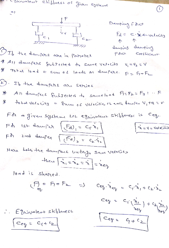 Fivem Systems uivaleut Shblmess af Dauping Fa xvedociby danins dapig Coefficieur T he dau, fs osru in Panele& A clanan fens L