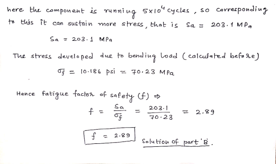 here thi component is runniug Sxiocyclas , so covrespondli ta ús ît can sustain more stressthat is Sa= 2o 3.1 Mpa , The stre