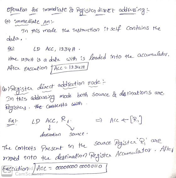 gn this mole tha nsouction self Contains e dato LD Acc, 1234 H Hex. 12.34 # is a data with is loaded mto tte-acaru,Afoy Apie