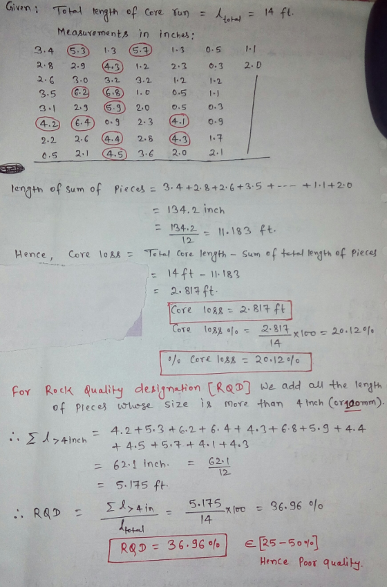 Given Totol tength of Core Yun 14 ft. Measurements in inches: 1- 3.4 5.3 5. 1.3 0.5 1-3 2.8 2. D 4.3 2.9 2.3 1.2 O.3 2.6 3.0