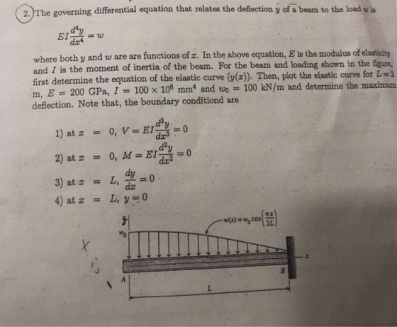 2. The governing differential equation that relates the deflection y of a beam to the load w ia where both y and w are are fu