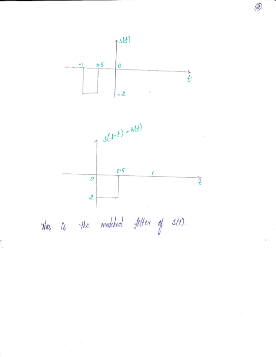 50 hlt) t-t) stt- か5 Math