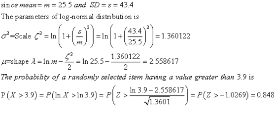 25.5 and SD=s = 43.4 S1n ce mean= m = The param eters of log-normal distributi on is 43,4 1n 1+ 25.5 S o2-Scale In|1+ 1.36012