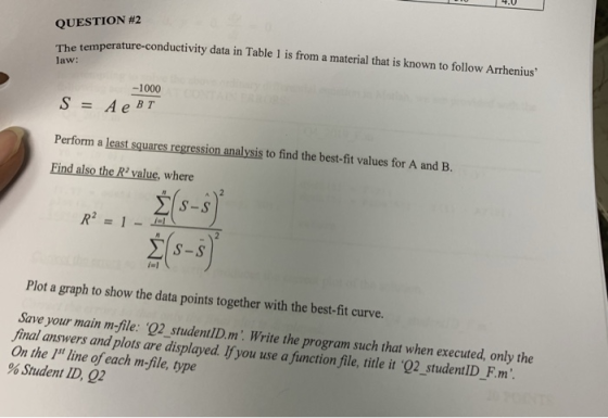 QUESTION #2 ture-conductivity data in Table 1 is from a material that is known to follow Arrhenius The temperat law: -1000 S