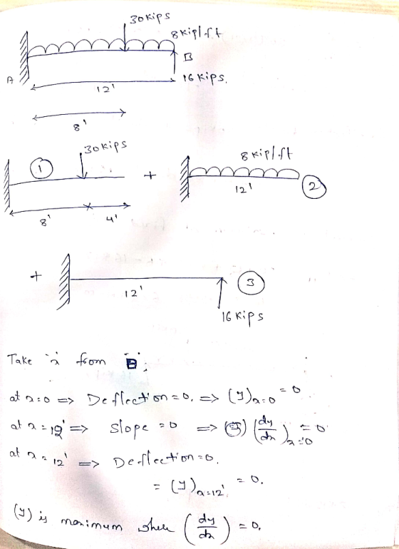 Kips 1 2 3o Kips 3 12 cAi ch
