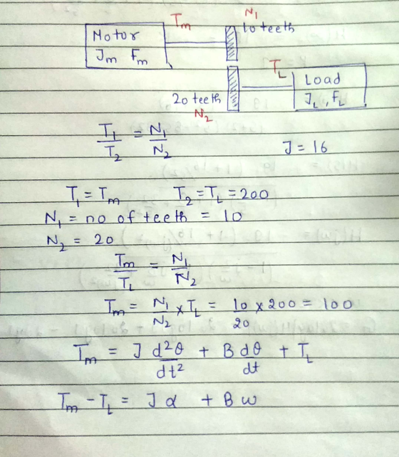 Noto Jm F Load 20 teete, 7-16 N-no of teeth = ID n,s-20 rI 2 200= loo Q o dt dt2