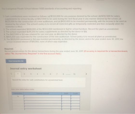 The Evangelical Private School follows FASB standards of accounting and reporting Cash contributions were received as follows