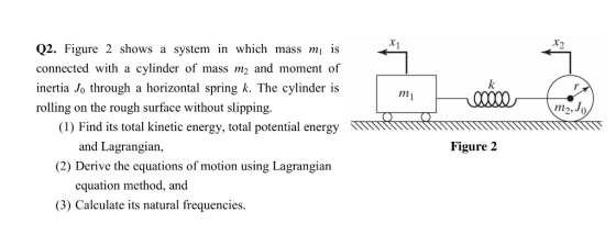 1 Q2. Figure 2 shows a system in which mass m is connected with a cylinder of mass m2 and moment of inertia Jo through a hori