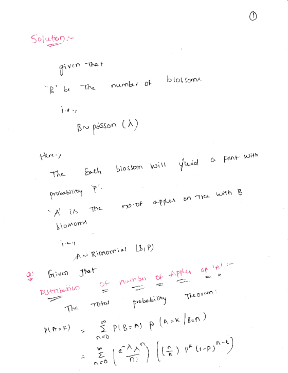 Soluton b The numb, of b lof son Bn, Passon (λ) probabit*i of apaA on Ta with B 2 istnbu6n