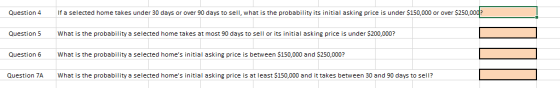 If a selected home takes under 30 days or over 90 days to sell, what is the probability its initial asking price is under $15