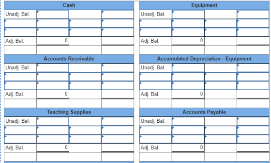 Cash Equipment Unadj. Bal Unadj. Bal Adj. Bal. Adj. Bal Accumulated Depreciation-Equipment Accounts Receivable Unadj. Bal Una
