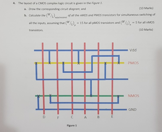 4. The layout of a CMOS complex logic circuit is eiven in the Figure 1 (10 Marks) Calculate the (/equvalent of all the nMoS a