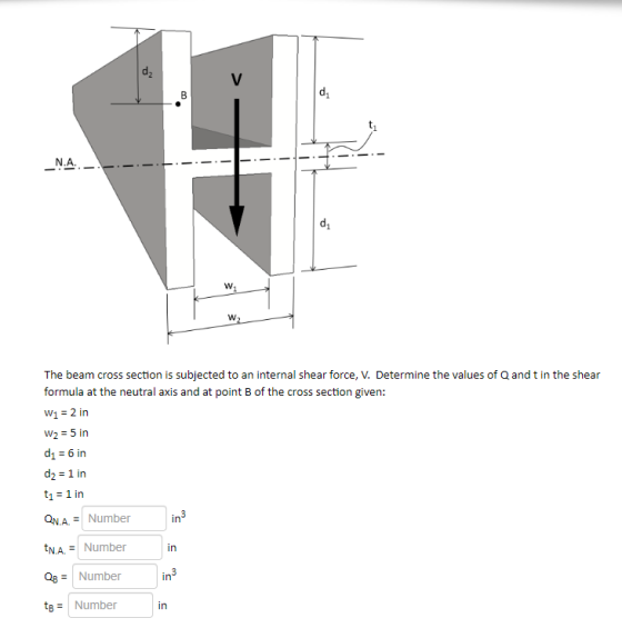 V d N.A W1 W: The beam cross section is subjected to an internal shear force, V. Determine the values of Q and t in the shear