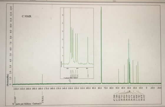 C NMR SLT 0100 20.0 220.0 210.0 200.0 190.0 130.0 170.0 160.0 150.0 140.0 130.0 120.0 110.0 1000 90.0 800 70.0 600 500 400 30