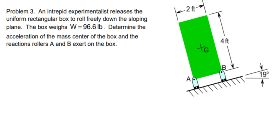 2 ft Problem 3. An intrepid experimentalist releases the uniform rectangular box to roll freely down the sloping plane. The b