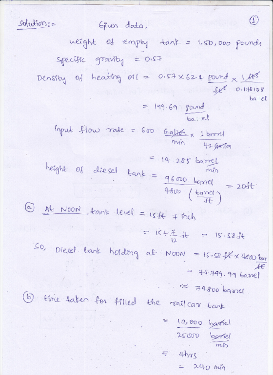 Solution: Given dota, Pounds tant ot empy weight specitic gravity heating o.S7x62-4 foumd Densiby of o.l&ID& ba el (19.69 Pou