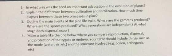 In what way was the seed an important adaptation in the evolution of plants? Explain the difference between pollination and f