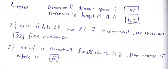 Dimea in 02X66 Divne ua) 13 mahnx 66