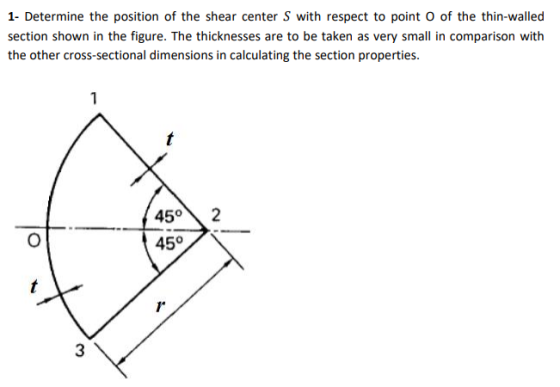 1- Determine the position of the shear center S with respect to point O of the thin-walled section shown in the figure. The t