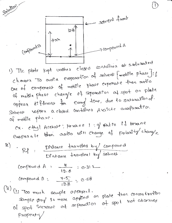 2.8 Cor compound A リTle plate kept undhe a closed andaeaas satuputed mobile phase epoote then natso af moble phase change al
