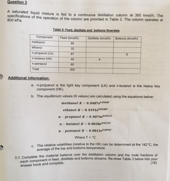 Question 3 A saturated liquid mixture is fed to a continuous distillation column at 300 kmol/h. The specifications of the ope