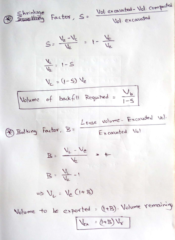 Shrinkoge Vol ex avated- Vol. Compaded Vol excauated Ve -Ve Ve Ve Ne Volume of backf Required : l-S Losse volum Excande l n