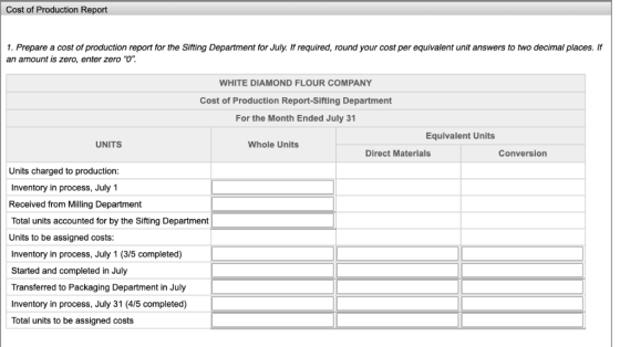 Cost of Production Report 1. Prepare a cost of production report for the Sifting Department for July. If required, round your