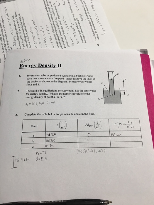 do first Energy Density II Invert a test tube or graduated cylinder in a bucket of water such that some water is trapped in