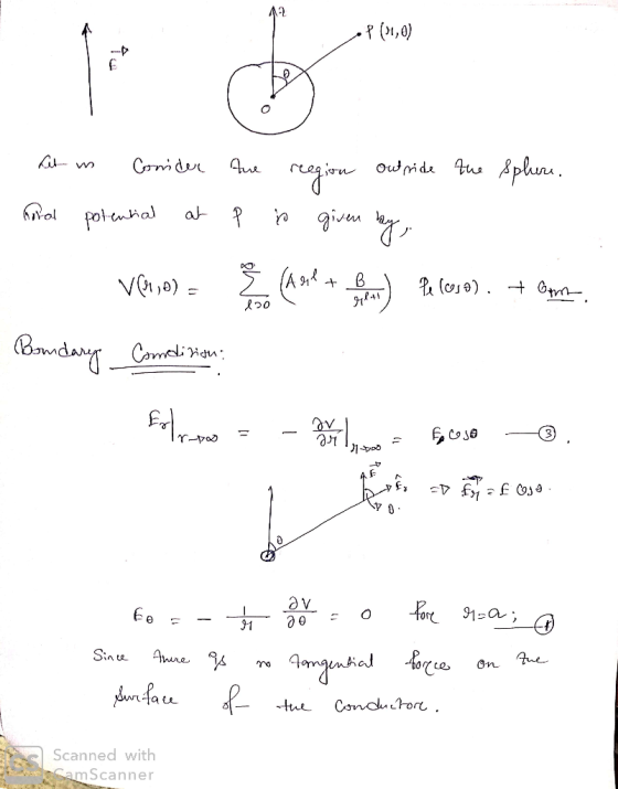 (01c) Ouide 4Aphn nol polthal al (Aat Carmeli .viP. A E Aue Anre Sinue Gn mo tue Scanned with Cam Scanner