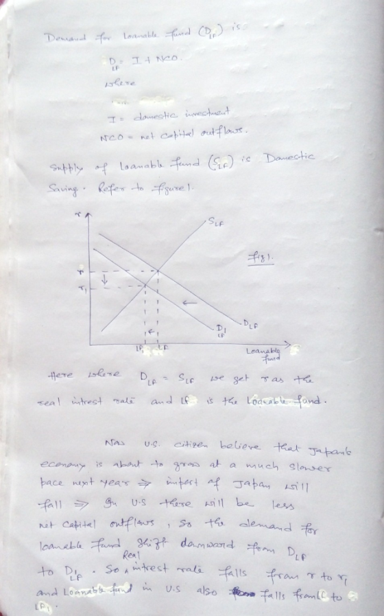 Deua for Leanable d (D D TA NCO damestic echuent ANCO net c utlons Danectic Supply f Loanabl fnd (s SavingRefer toue .DIF Loa