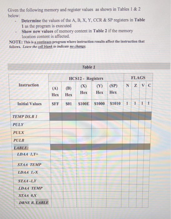 Given the following memory and register values as shown in Tables 1& 2 below: Determine the values of the A, B, X, Y, CCR & S