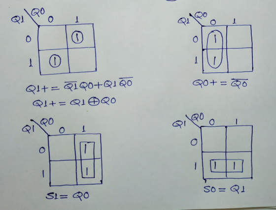 QIt=2IQ0+Q1Q0 RO+ QI+= Q1QO P/PO \QO 1 1 S1= QO