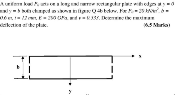 A uniform load Po acts on a long and narrow rectangular plate with edges at y 0 and y b both clamped as shown in figure Q 4b