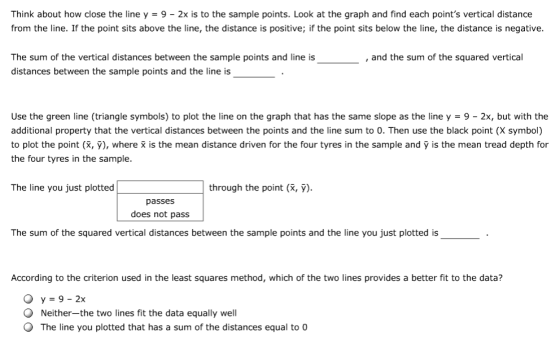 Think about how close the line y-9 2x is to the sample points. Look at the graph and find each points vertical distance from