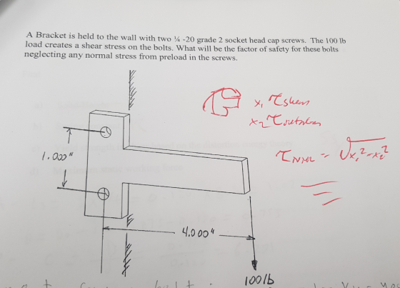 A Bracket is held to the wall with two ¼-20 grade 2 socket head cap screws. The 100 lb oad creates a shear stress on the bolt