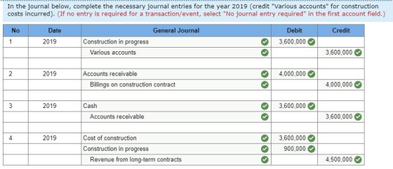 In the journal below, complete the necessary journal entries for the year 2019 (credit Various accounts for construction co