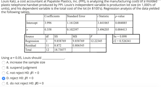 Louis Katz, a cost accountant at Papalote Plastics, Inc. (PPI), is analyzing the manufacturing costs of a moldedi plastic tel