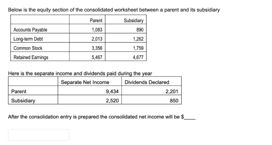 Below is the equity section of the consolidated worksheet between a parent and its subsidiary Subsidiary Parent Accounts Paya