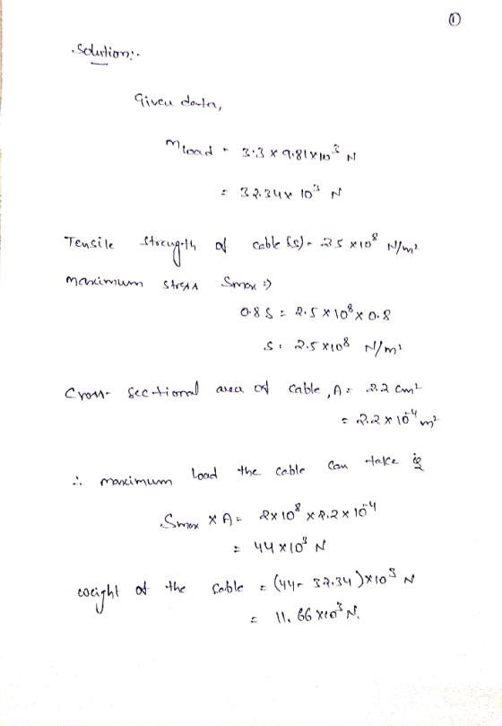 O) Tensile