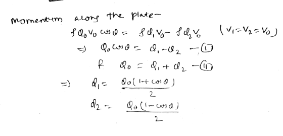 alons the plate- Momentum (ViV2Vo Ва, Vo- fl Фс @о( lt o 2