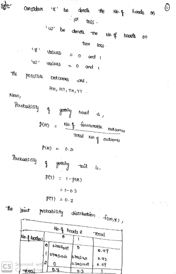 toss be denoa -the No. heads on tuoo loss 넷, Values =oard, Values ard Tita possrbt RH, HT, TH,T1 head outcoms Total ADoutco
