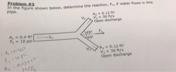 Problem3 In the figure pipe. shown below, determine the reaction, Fi, If water flows in this A2 0.12 f V2 30 ft/s Open discha