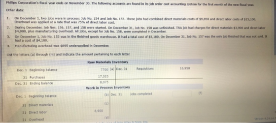 Phillips Corporations fiscal year ends on November 30. The following accounts are found in its job order cost accounting sys