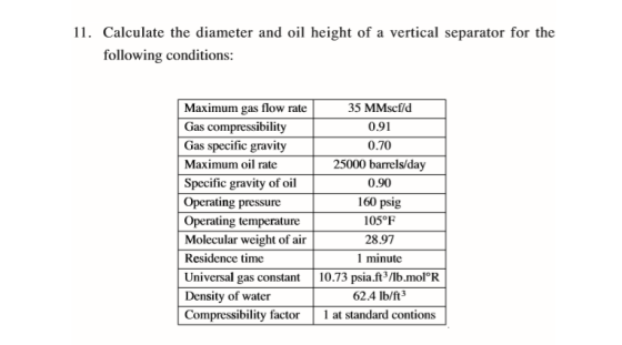 11 Calculate the diameter and oil height of a vertical separator for the following conditions Maximum gas flow rate 35 MMscf/