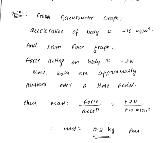 froum АСcelemнeter Carcaph, аше le raнon of body And force maлt Forte aching raph у bdy - 2N Рince, арртиману bon are оmtаnt