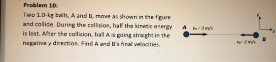 Problem 10: Two 1.0-kg balls, A and B, move as shown in the figure and collide. During the collision, half the kinetic energy