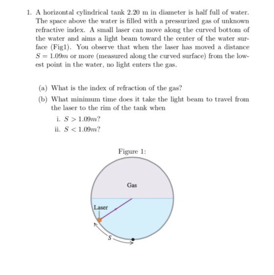 1 A horizontal cylindrical tank 2.20 m in diameter is half full of water. The space above the water is filled with a pressuri
